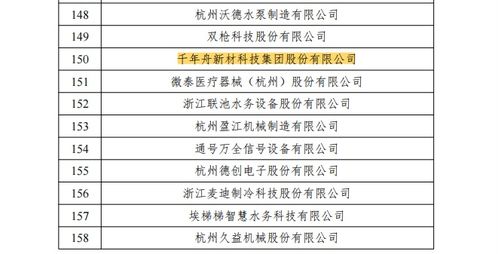 千年舟地板 专利技术铸就品质，创新服务赢得信赖